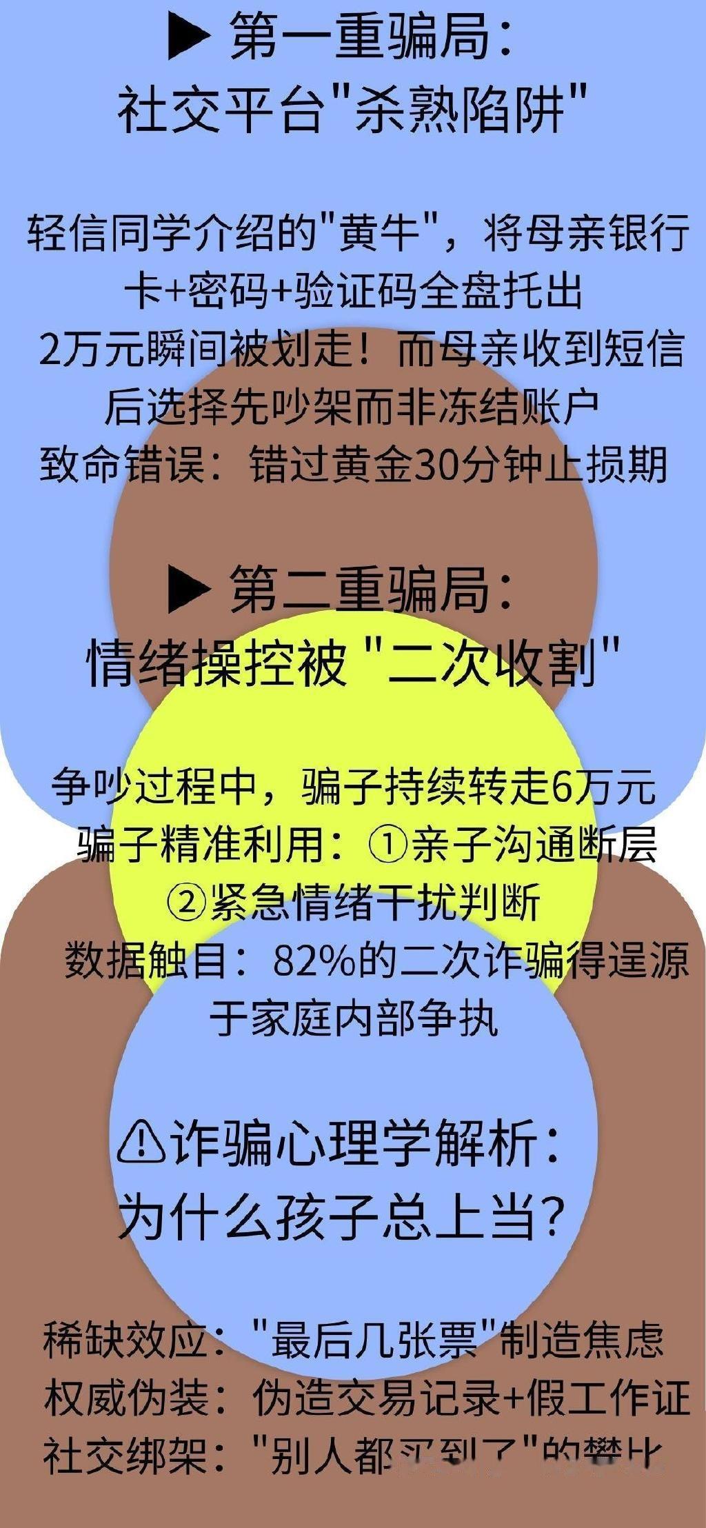 包含Gate投资骗局被揭发，已有超149人被骗！的词条