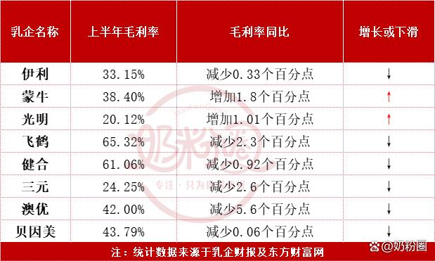 SHIB遭遇大幅下滑超311%，投资者恐慌性抛售