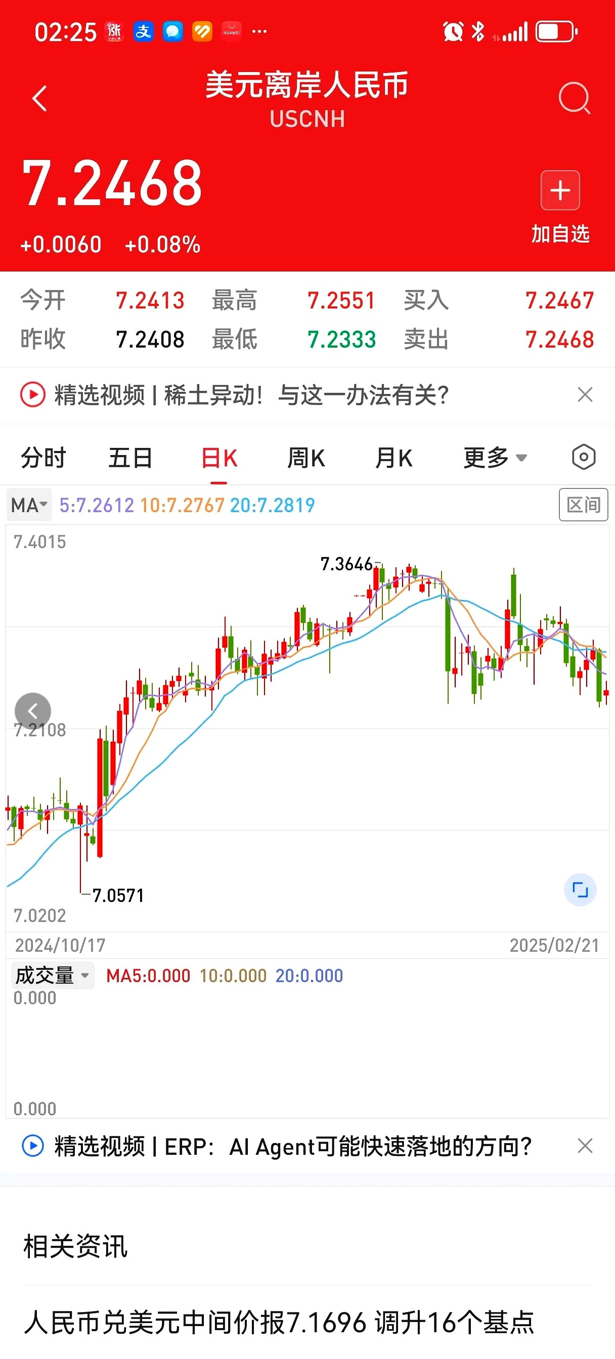 关于火币遭遇大幅下滑超币安币%，投资者恐慌性抛售的信息-九游网页版