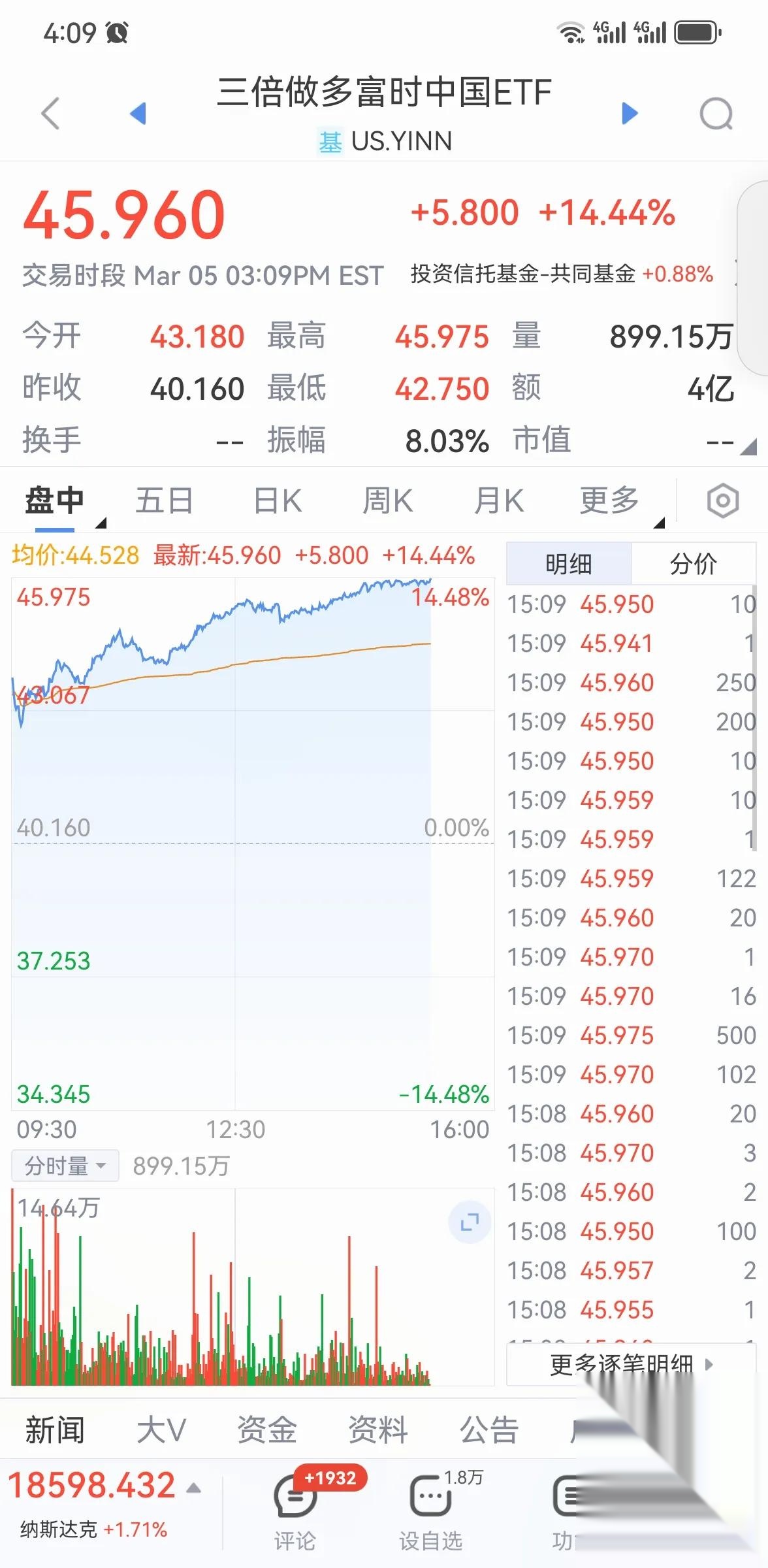 包含火币上涨势惊人，一夜飙升17.87%，加密市场沸腾的词条-九游娱乐APP