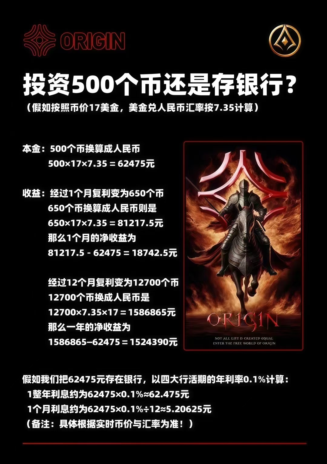 火币冲破162美元门槛，多头行情是否已经到来？的简单介绍
